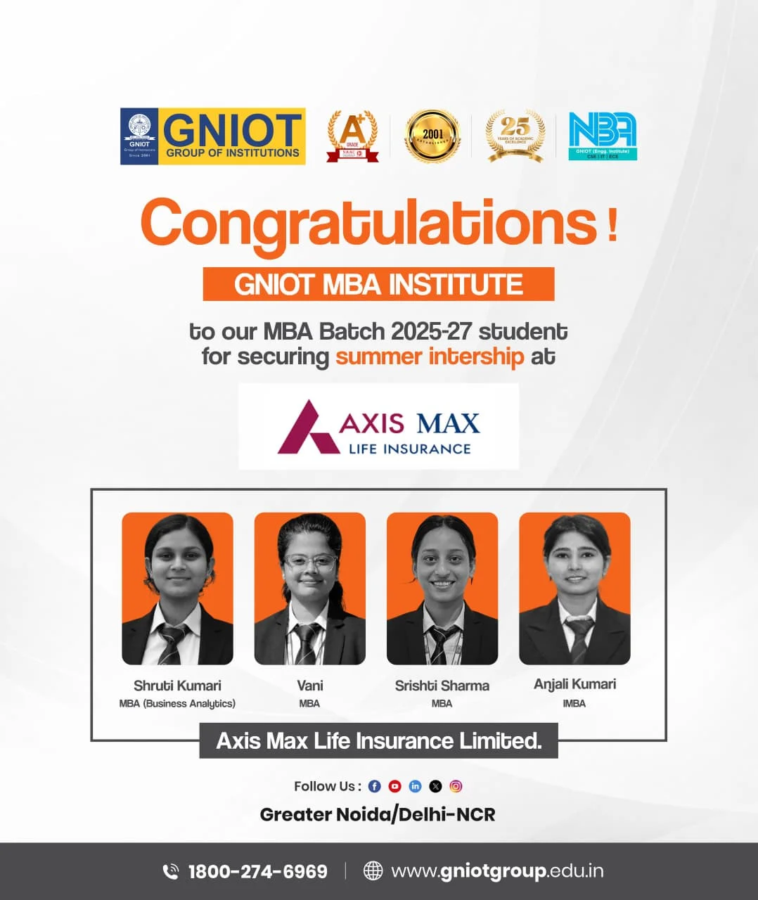 MBA Placement