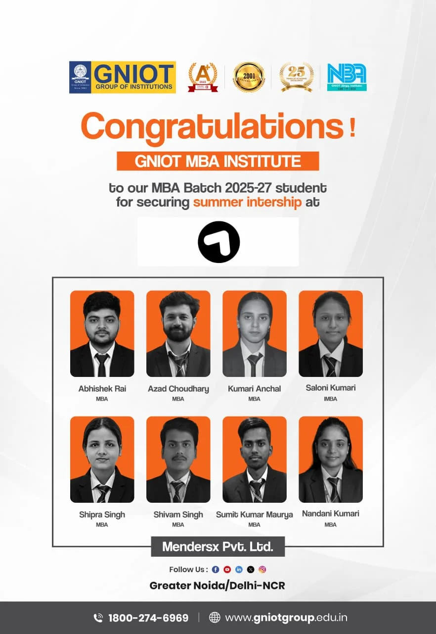 MBA Placement