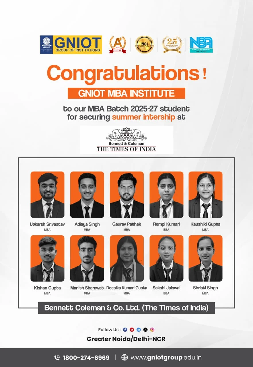 MBA Placement