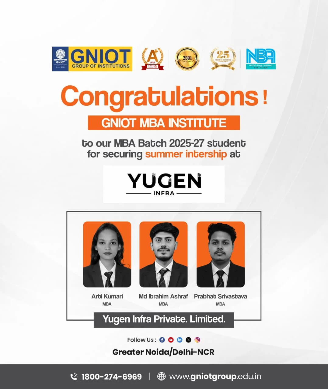MBA Placement